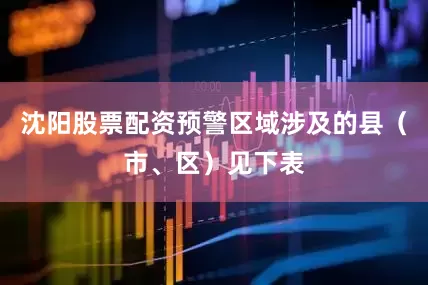 沈阳股票配资预警区域涉及的县（市、区）见下表