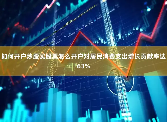 如何开户炒股买股票怎么开户对居民消费支出增长贡献率达63%